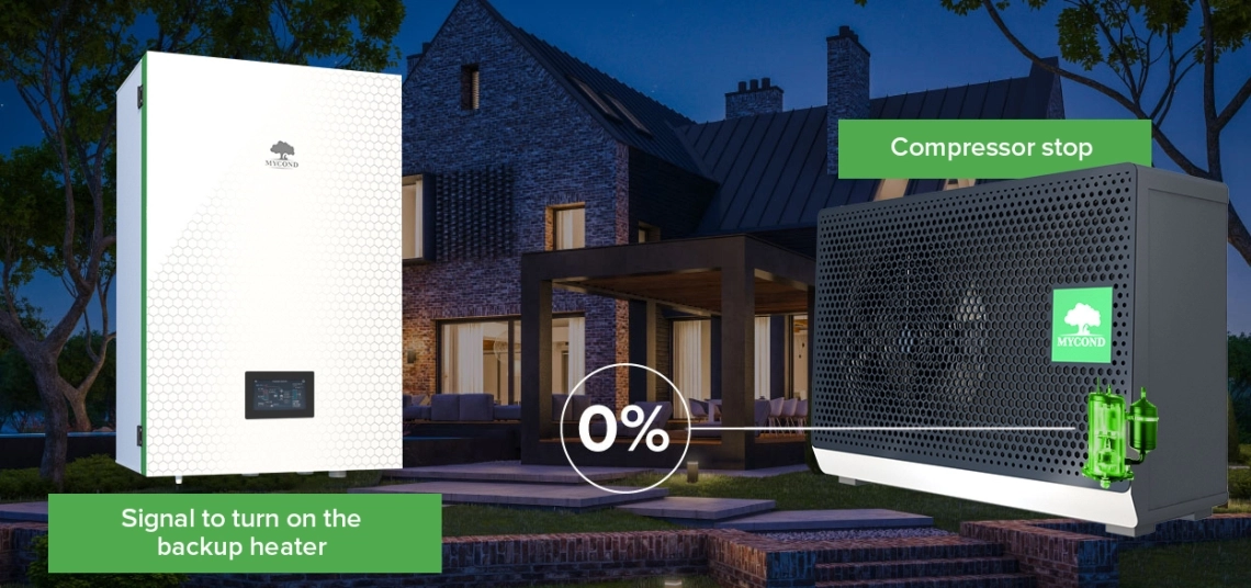 MyCond Hydro box circulation for frost protection