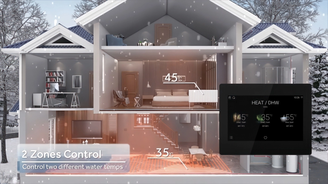 MyCond Hydro box two separate circuits with different requirements