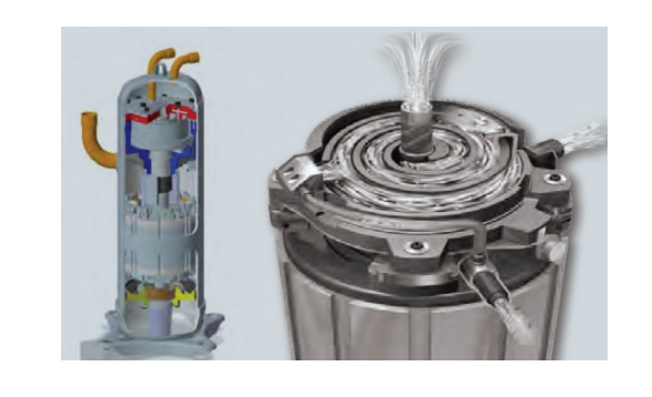 MyCond Inverter MCU-YHI Compact scroll compressor