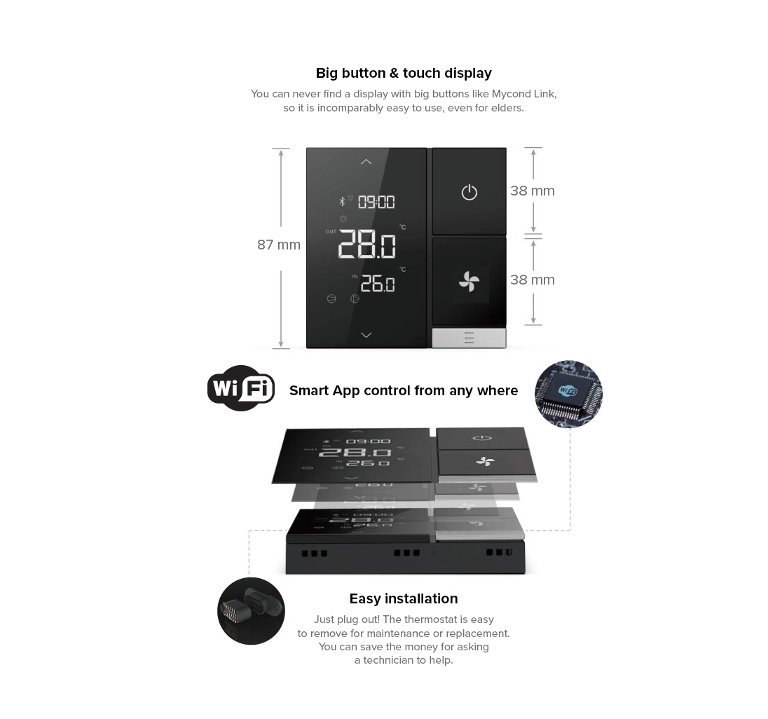 MyCond Link integration with SmartApp