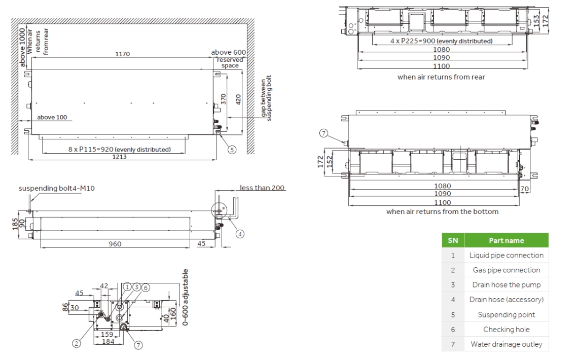 MyCond Low ESP slim duct overall dimensions - 2