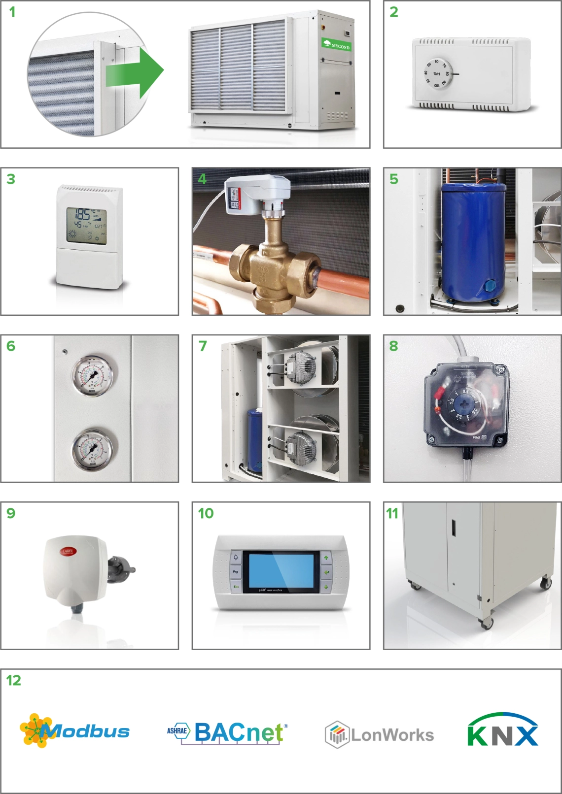 MyCond MIT MST for swimming pool with heating, cooling and BMS control options