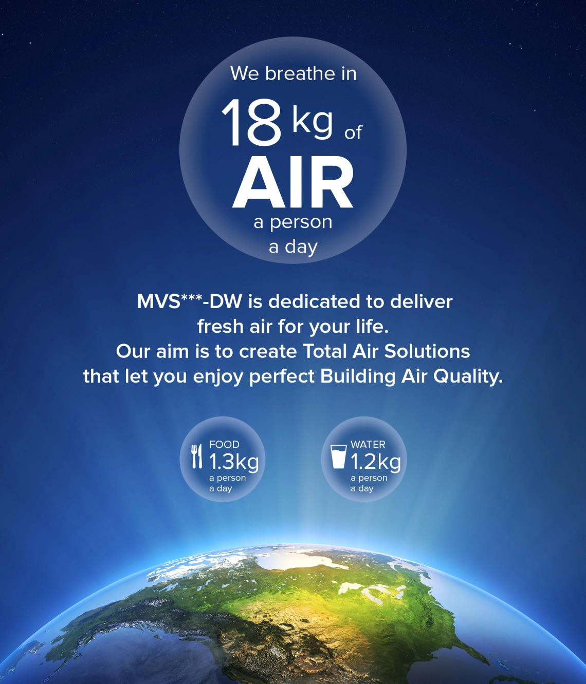 MyCond MVS***-DW fresh air values infographic