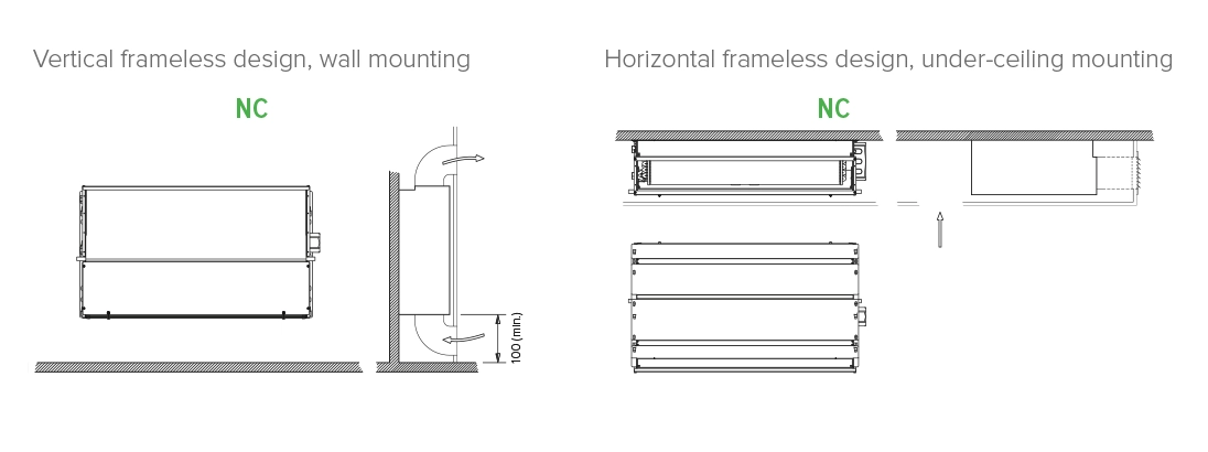 MyCond SEC/F Overview of versatile fan coil units offering adaptability.