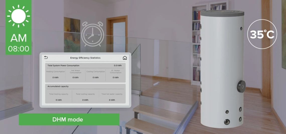 The image shows the MyCond BeeSmart series split heat pump designed for efficient energy usage.